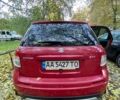 Червоний Сузукі СХ4, об'ємом двигуна 1.59 л та пробігом 251 тис. км за 6300 $, фото 17 на Automoto.ua