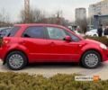 Красный Сузуки СХ4, объемом двигателя 1.6 л и пробегом 192 тыс. км за 7800 $, фото 7 на Automoto.ua