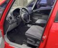 Красный Сузуки СХ4, объемом двигателя 1.6 л и пробегом 183 тыс. км за 6700 $, фото 5 на Automoto.ua
