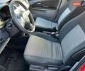 Червоний Сузукі СХ4, об'ємом двигуна 1.6 л та пробігом 101 тис. км за 7700 $, фото 5 на Automoto.ua
