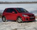 Красный Сузуки СХ4, объемом двигателя 1.6 л и пробегом 201 тыс. км за 6250 $, фото 1 на Automoto.ua