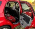Червоний Сузукі СХ4, об'ємом двигуна 1.6 л та пробігом 215 тис. км за 6500 $, фото 31 на Automoto.ua