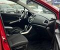 Сузуки СХ4 2018 в Львове на Automoto.ua Красный Сузуки СХ4, объемом двигателя 1.6 л и пробегом 91 тыс. км за 16990 $, фото 17 на Automoto.ua