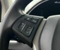 Сузуки СХ4 2018 в Львове на Automoto.ua Красный Сузуки СХ4, объемом двигателя 1.6 л и пробегом 91 тыс. км за 16990 $, фото 33 на Automoto.ua