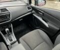 Сузуки СХ4 2018 в Львове на Automoto.ua Красный Сузуки СХ4, объемом двигателя 1.6 л и пробегом 91 тыс. км за 16990 $, фото 20 на Automoto.ua