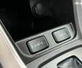 Сузуки СХ4 2018 в Львове на Automoto.ua Красный Сузуки СХ4, объемом двигателя 1.6 л и пробегом 91 тыс. км за 16990 $, фото 29 на Automoto.ua