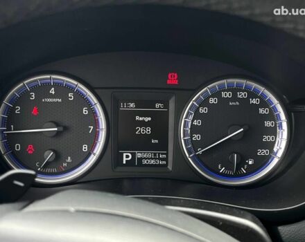 Сузуки СХ4 2018 в Львове на Automoto.ua Красный Сузуки СХ4, объемом двигателя 1.6 л и пробегом 91 тыс. км за 16990 $, фото 35 на Automoto.ua