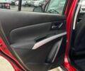 Сузуки СХ4 2018 в Львове на Automoto.ua Красный Сузуки СХ4, объемом двигателя 1.6 л и пробегом 91 тыс. км за 16990 $, фото 23 на Automoto.ua
