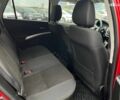 Сузуки СХ4 2018 в Львове на Automoto.ua Красный Сузуки СХ4, объемом двигателя 1.6 л и пробегом 91 тыс. км за 16990 $, фото 18 на Automoto.ua