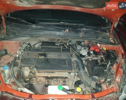 Красный Сузуки СХ4, объемом двигателя 1.6 л и пробегом 195 тыс. км за 4300 $, фото 3 на Automoto.ua