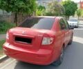 Сузукі СХ4 2008 у Києві на Automoto.ua Червоний Сузукі СХ4, об'ємом двигуна 1.59 л та пробігом 282 тис. км за 5200 $, фото 1 на Automoto.ua