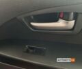 Красный Сузуки СХ4, объемом двигателя 1.6 л и пробегом 180 тыс. км за 5800 $, фото 9 на Automoto.ua