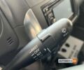 Красный Сузуки СХ4, объемом двигателя 1.6 л и пробегом 180 тыс. км за 5800 $, фото 17 на Automoto.ua