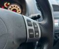 Сузуки СХ4 2010 в Львове на Automoto.ua Красный Сузуки СХ4, объемом двигателя 2 л и пробегом 231 тыс. км за 5190 $, фото 13 на Automoto.ua