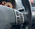 Сузуки СХ4 2010 в Львове на Automoto.ua Красный Сузуки СХ4, объемом двигателя 2 л и пробегом 231 тыс. км за 5190 $, фото 17 на Automoto.ua