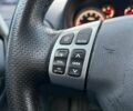 Сузуки СХ4 2010 в Львове на Automoto.ua Красный Сузуки СХ4, объемом двигателя 2 л и пробегом 231 тыс. км за 5190 $, фото 14 на Automoto.ua