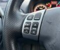 Сузуки СХ4 2010 в Львове на Automoto.ua Красный Сузуки СХ4, объемом двигателя 2 л и пробегом 231 тыс. км за 5190 $, фото 19 на Automoto.ua