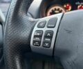Сузукі СХ4 2010 у Львові на Automoto.ua Червоний Сузукі СХ4, об'ємом двигуна 2 л та пробігом 231 тис. км за 5190 $, фото 18 на Automoto.ua