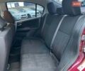 Сузуки СХ4 2010 в Львове на Automoto.ua Красный Сузуки СХ4, объемом двигателя 2 л и пробегом 231 тыс. км за 5190 $, фото 27 на Automoto.ua