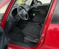 Красный Сузуки СХ4, объемом двигателя 2 л и пробегом 170 тыс. км за 8900 $, фото 8 на Automoto.ua