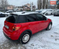 Красный Сузуки СХ4, объемом двигателя 1.59 л и пробегом 109 тыс. км за 7800 $, фото 5 на Automoto.ua