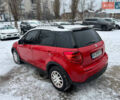 Красный Сузуки СХ4, объемом двигателя 1.59 л и пробегом 109 тыс. км за 7800 $, фото 6 на Automoto.ua