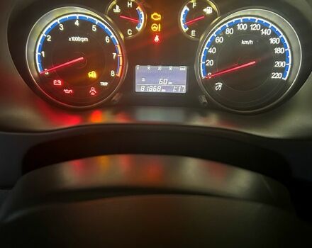 Червоний Сузукі СХ4, об'ємом двигуна 1.6 л та пробігом 82 тис. км за 8500 $, фото 11 на Automoto.ua