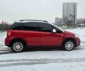 Червоний Сузукі СХ4, об'ємом двигуна 1.6 л та пробігом 110 тис. км за 7600 $, фото 4 на Automoto.ua