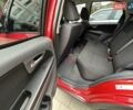 Красный Сузуки СХ4, объемом двигателя 2 л и пробегом 200 тыс. км за 9500 $, фото 24 на Automoto.ua