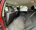 Красный Сузуки СХ4, объемом двигателя 2 л и пробегом 200 тыс. км за 9500 $, фото 23 на Automoto.ua