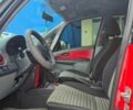 Червоний Сузукі СХ4, об'ємом двигуна 1.6 л та пробігом 110 тис. км за 7600 $, фото 7 на Automoto.ua