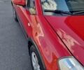 Красный Сузуки СХ4, объемом двигателя 1.6 л и пробегом 128 тыс. км за 10650 $, фото 20 на Automoto.ua