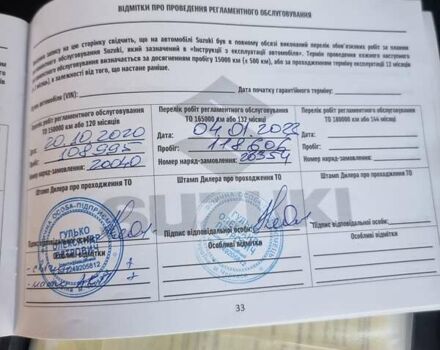 Красный Сузуки СХ4, объемом двигателя 1.6 л и пробегом 128 тыс. км за 10650 $, фото 32 на Automoto.ua