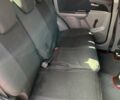 Червоний Сузукі СХ4, об'ємом двигуна 1.59 л та пробігом 161 тис. км за 9000 $, фото 11 на Automoto.ua