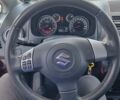 Красный Сузуки СХ4, объемом двигателя 1.6 л и пробегом 128 тыс. км за 10650 $, фото 26 на Automoto.ua