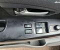 Червоний Сузукі СХ4, об'ємом двигуна 1.6 л та пробігом 167 тис. км за 10900 $, фото 18 на Automoto.ua