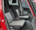 Червоний Сузукі СХ4, об'ємом двигуна 1.6 л та пробігом 167 тис. км за 10900 $, фото 10 на Automoto.ua