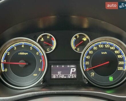 Червоний Сузукі СХ4, об'ємом двигуна 1.6 л та пробігом 167 тис. км за 10599 $, фото 17 на Automoto.ua