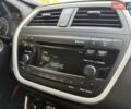Сузуки СХ4 2015 в Киеве на Automoto.ua Красный Сузуки СХ4, объемом двигателя 1.59 л и пробегом 45 тыс. км за 14500 $, фото 34 на Automoto.ua
