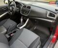 Сузуки СХ4 2015 в Киеве на Automoto.ua Красный Сузуки СХ4, объемом двигателя 1.59 л и пробегом 45 тыс. км за 14500 $, фото 27 на Automoto.ua