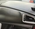 Сузуки СХ4 2015 в Киеве на Automoto.ua Красный Сузуки СХ4, объемом двигателя 1.59 л и пробегом 45 тыс. км за 14500 $, фото 29 на Automoto.ua