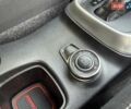 Сузуки СХ4 2015 в Киеве на Automoto.ua Красный Сузуки СХ4, объемом двигателя 1.59 л и пробегом 45 тыс. км за 14500 $, фото 38 на Automoto.ua