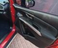 Червоний Сузукі СХ4, об'ємом двигуна 1.59 л та пробігом 27 тис. км за 15600 $, фото 16 на Automoto.ua