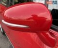 Сузуки СХ4 2015 в Киеве на Automoto.ua Красный Сузуки СХ4, объемом двигателя 1.59 л и пробегом 45 тыс. км за 14500 $, фото 19 на Automoto.ua