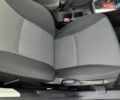 Сузуки СХ4 2015 в Киеве на Automoto.ua Красный Сузуки СХ4, объемом двигателя 1.59 л и пробегом 45 тыс. км за 14500 $, фото 46 на Automoto.ua