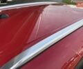 Сузуки СХ4 2015 в Киеве на Automoto.ua Красный Сузуки СХ4, объемом двигателя 1.59 л и пробегом 45 тыс. км за 14500 $, фото 24 на Automoto.ua