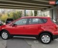 Сузуки СХ4 2015 в Киеве на Automoto.ua Красный Сузуки СХ4, объемом двигателя 1.59 л и пробегом 45 тыс. км за 14500 $, фото 6 на Automoto.ua