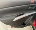 Сузуки СХ4 2015 в Киеве на Automoto.ua Красный Сузуки СХ4, объемом двигателя 1.59 л и пробегом 45 тыс. км за 14500 $, фото 42 на Automoto.ua