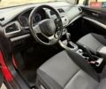Сузуки СХ4 2015 в Киеве на Automoto.ua Красный Сузуки СХ4, объемом двигателя 1.59 л и пробегом 45 тыс. км за 14500 $, фото 25 на Automoto.ua