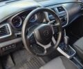 Червоний Сузукі СХ4, об'ємом двигуна 1.59 л та пробігом 27 тис. км за 15600 $, фото 12 на Automoto.ua